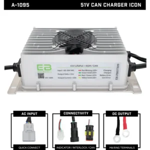 51V 19A Charger / OEM:1095 / ICON