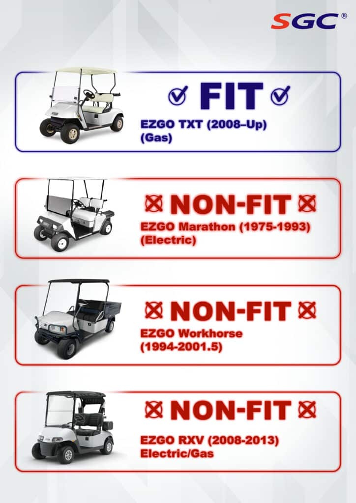 SGC Lift Kit – 6″ Drop Axle kit for EZGO TXT (2008.5-up) Gas - Image 2