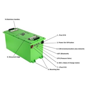 51 Volt 105 Ah THIN Bolt Energy lithium bundle – SelectYour Cart, Choose Your Options
