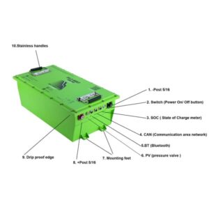 51 Volt 160 Ah Bolt Energy Lithium Bundle -Select Your Cart, Choose Your Options