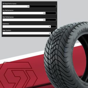GTW® Blur Chrome 16 in Wheels with 225/40-R16 Mamba Street Tires – Full Set