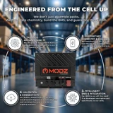MODZ Universal 48V (51.2V) 60AH Nano Lithium Golf Cart Battery Bundle